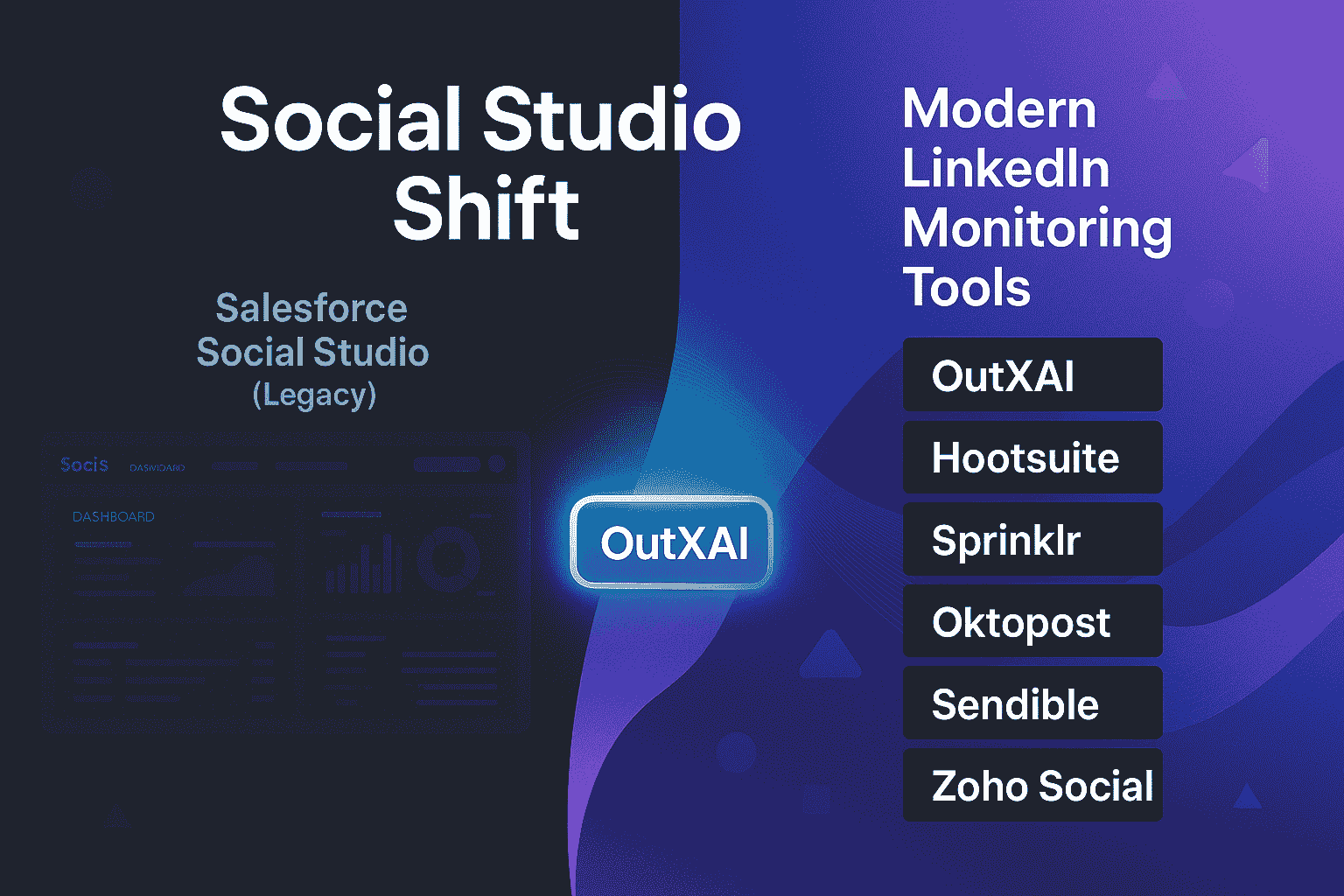6 Best Salesforce Social Studio Alternatives for LinkedIn Monitoring (2026)