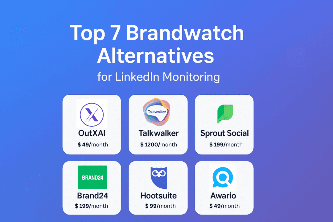 7 Best Brandwatch Alternatives for LinkedIn Monitoring (2026)