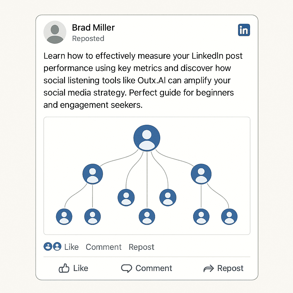 graphic showcasing sharing power on linkedin