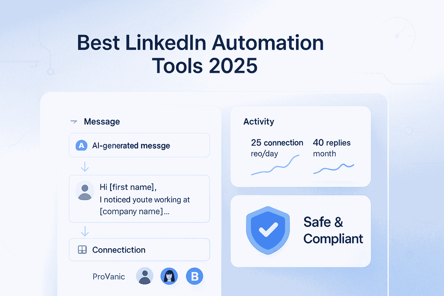Die besten LinkedIn-Automatisierungstools 2025: Sicher, konform und effektiv