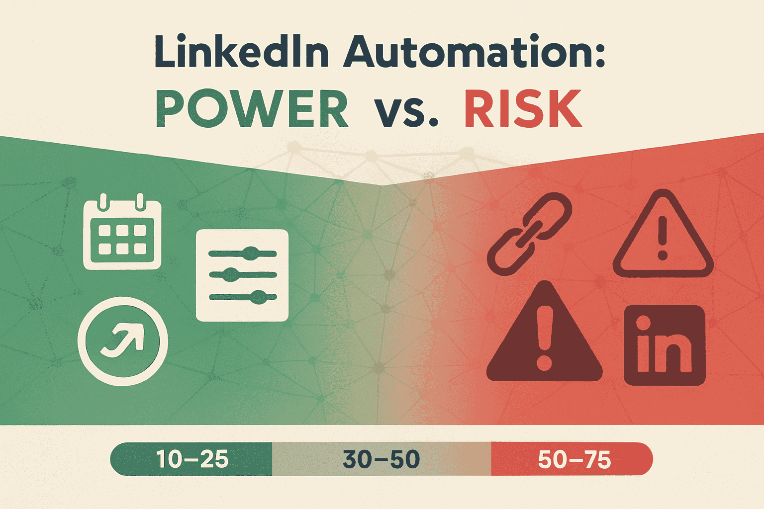 LinkedIn-Automatisierung