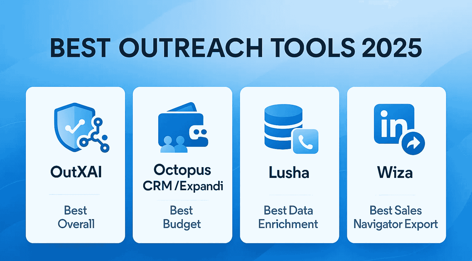 Beste Outreach-Tools
