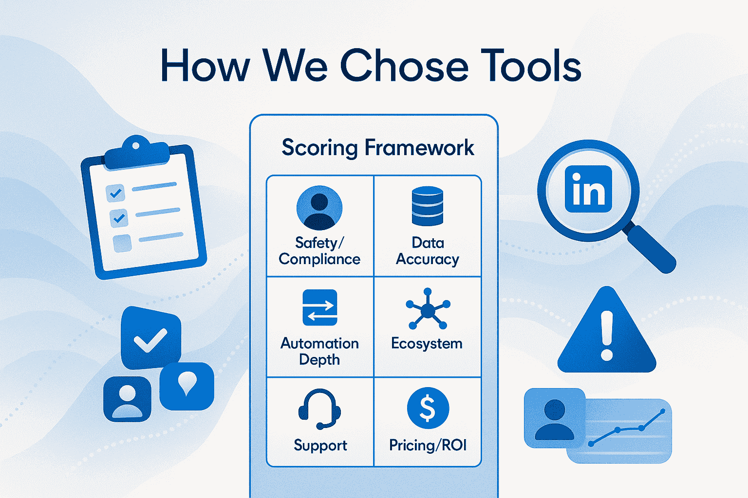 Wie wir Tools ausgewaehlt haben