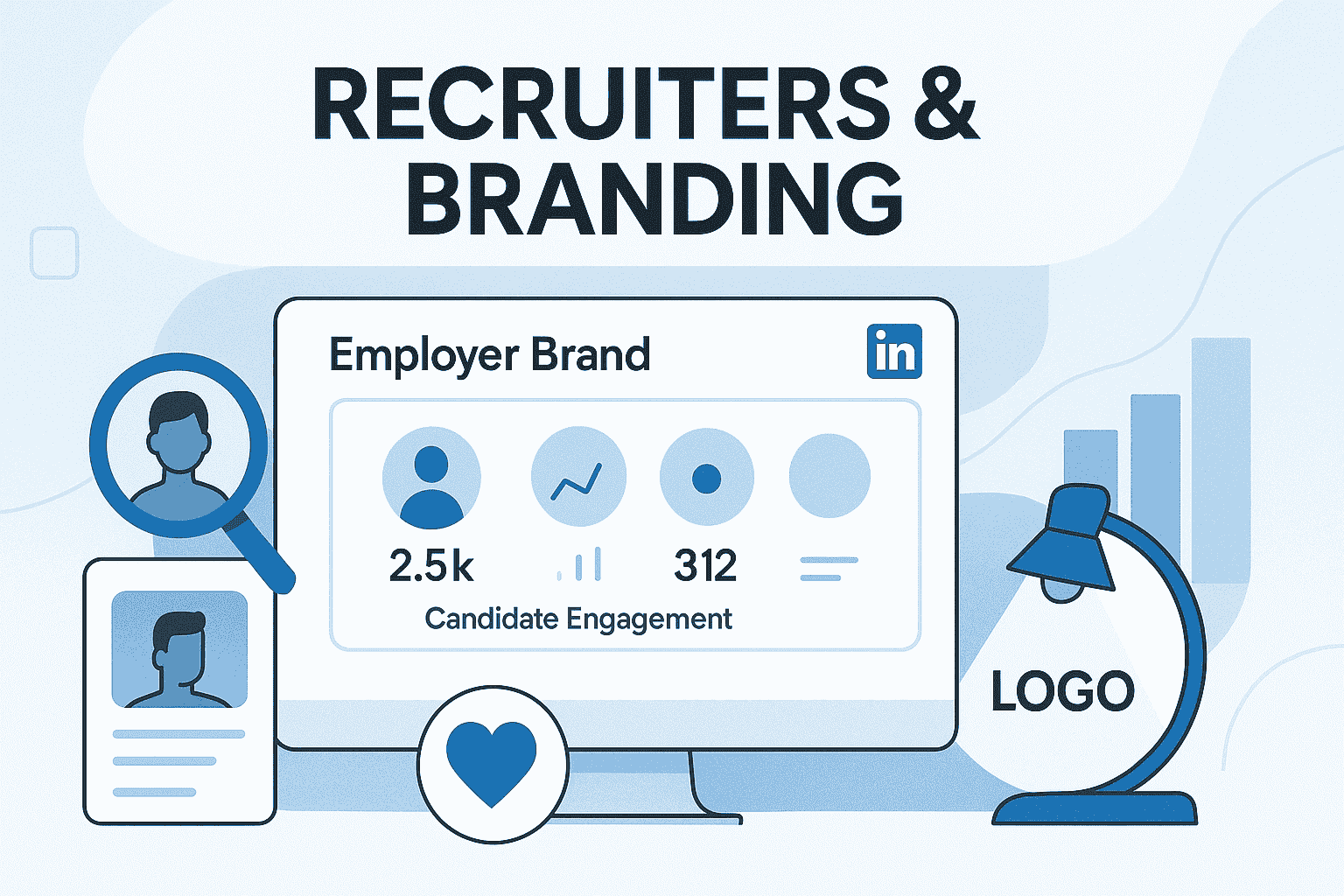 Recruiter und Branding