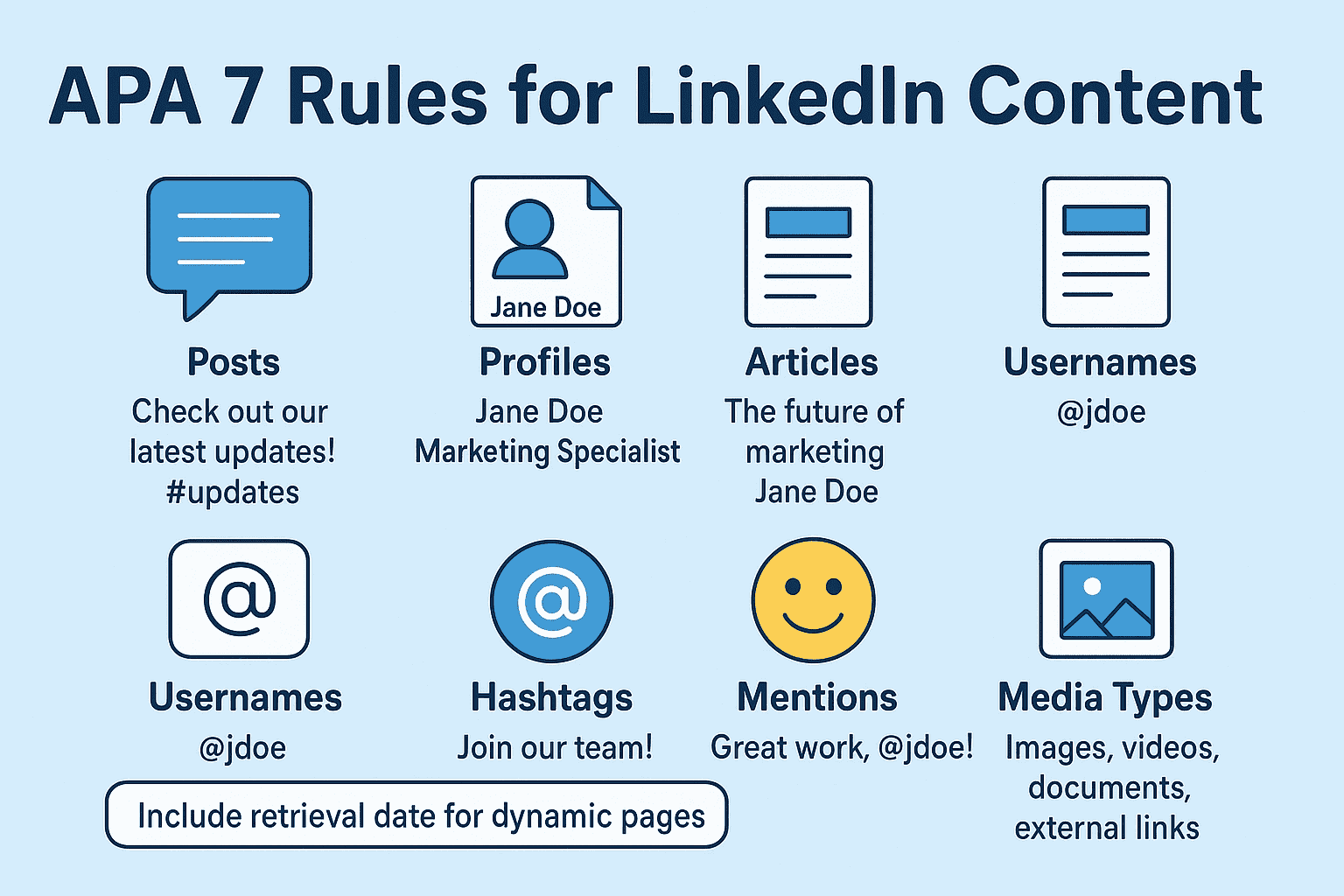APA 7 Rules for LinkedIn content