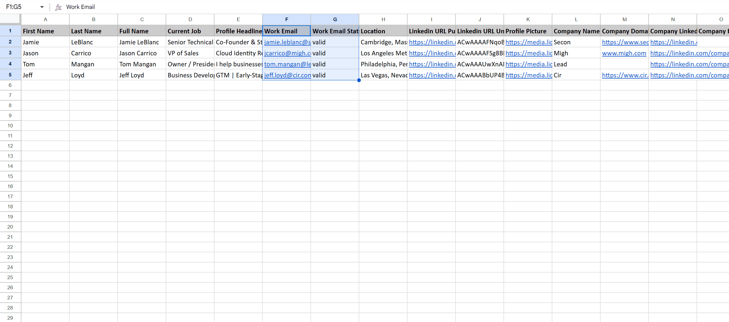 Detaillierte Anreicherung mit E-Mails