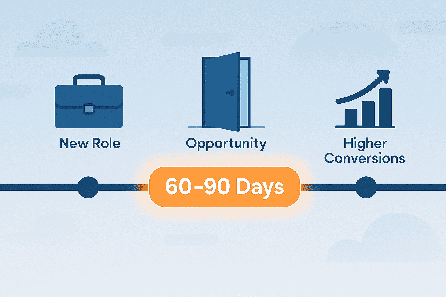 How To Get Emails From LinkedIn Sales Navigator? [Bonus Section]