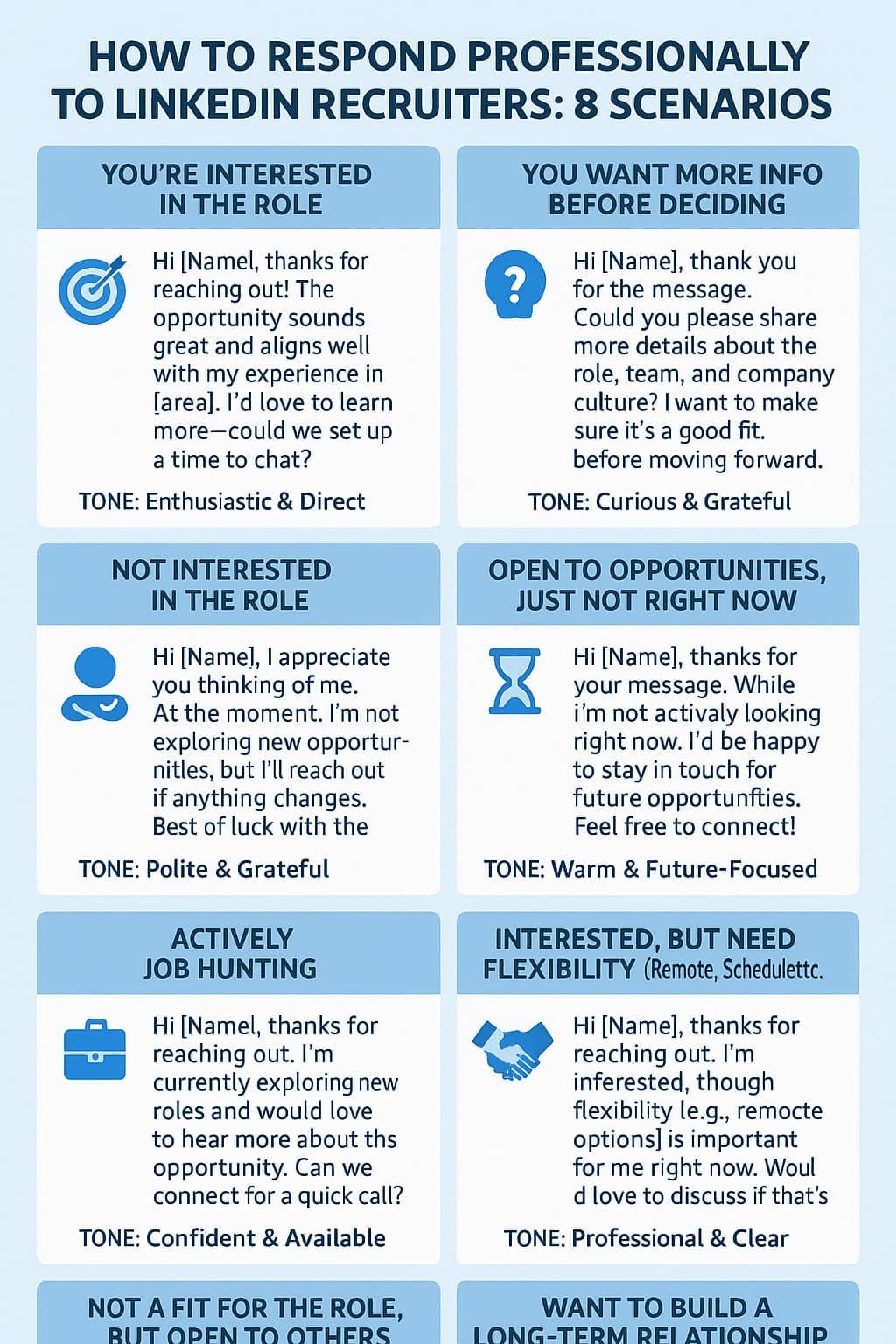 Infographic showing 8 different scenarios for responding to LinkedIn recruiters professionally