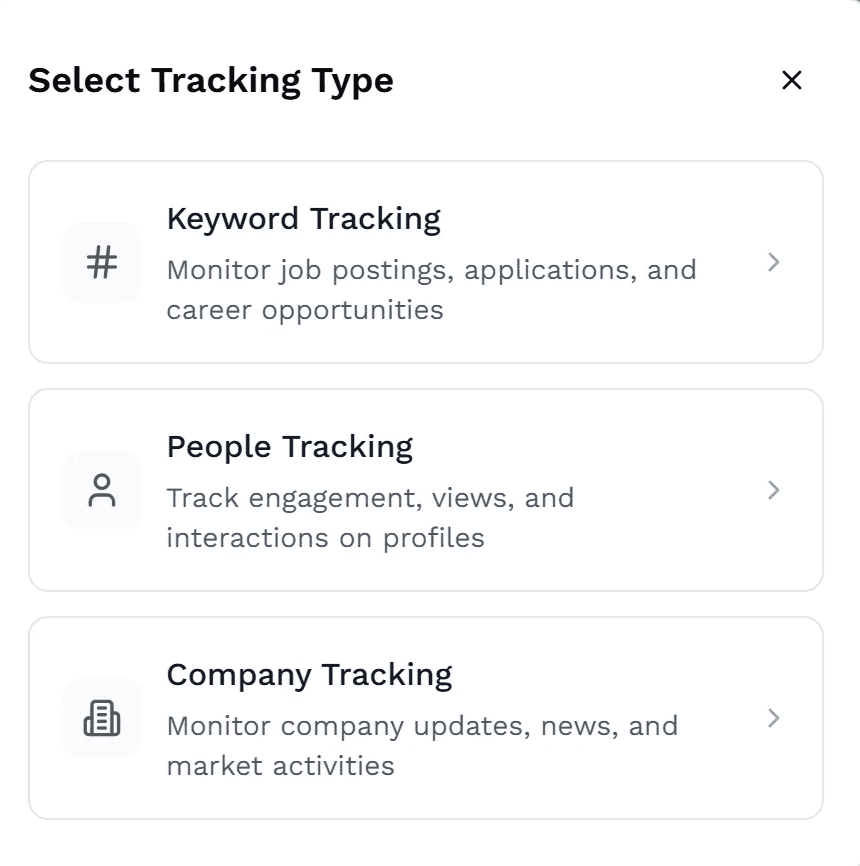 Types of tracking