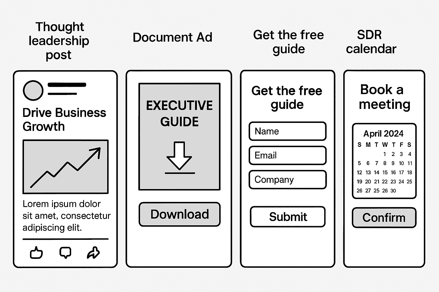 LinkedIn’s Undeniable B2B Audience