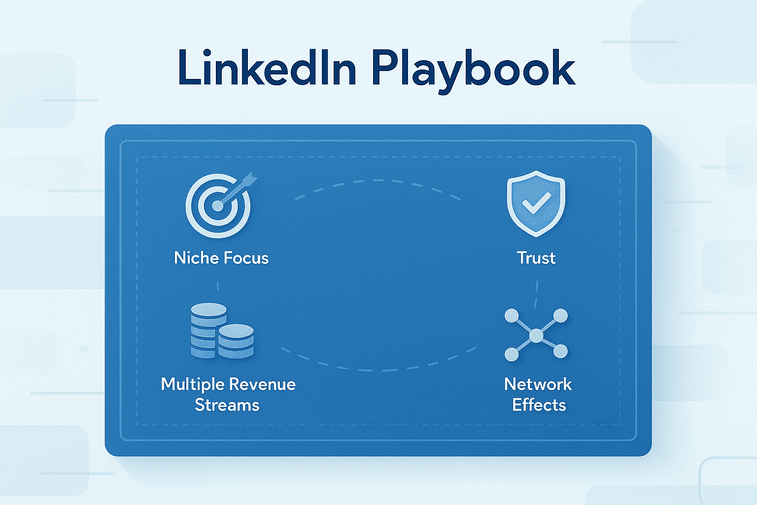 LinkedIn Playbook