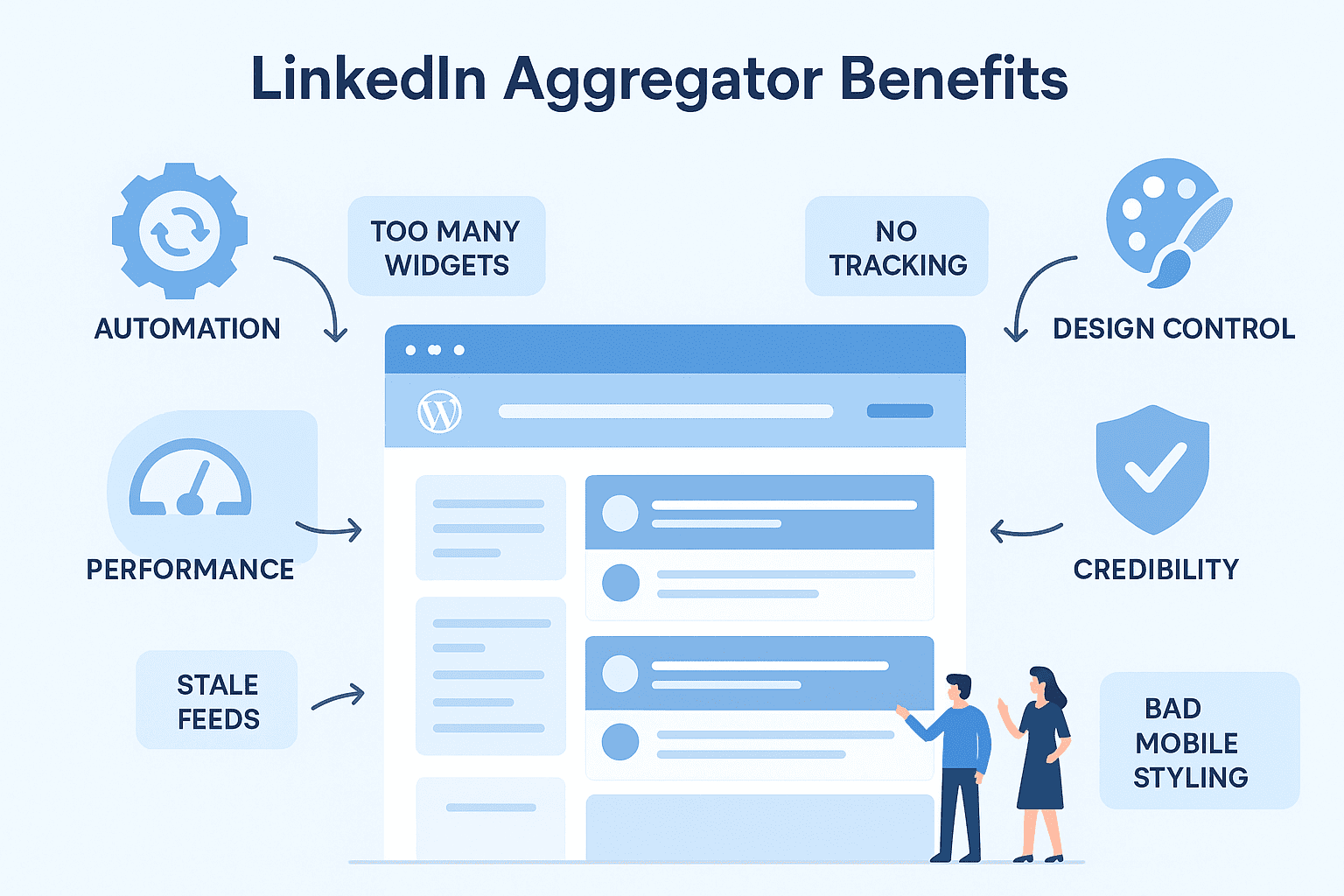 linkedin aggregator