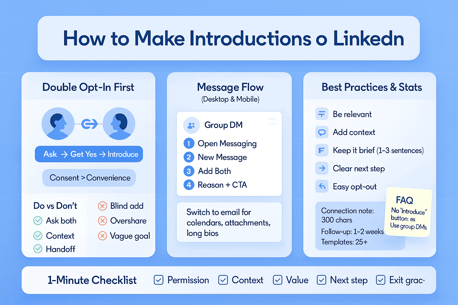 Wie man eine Vorstellung auf LinkedIn macht