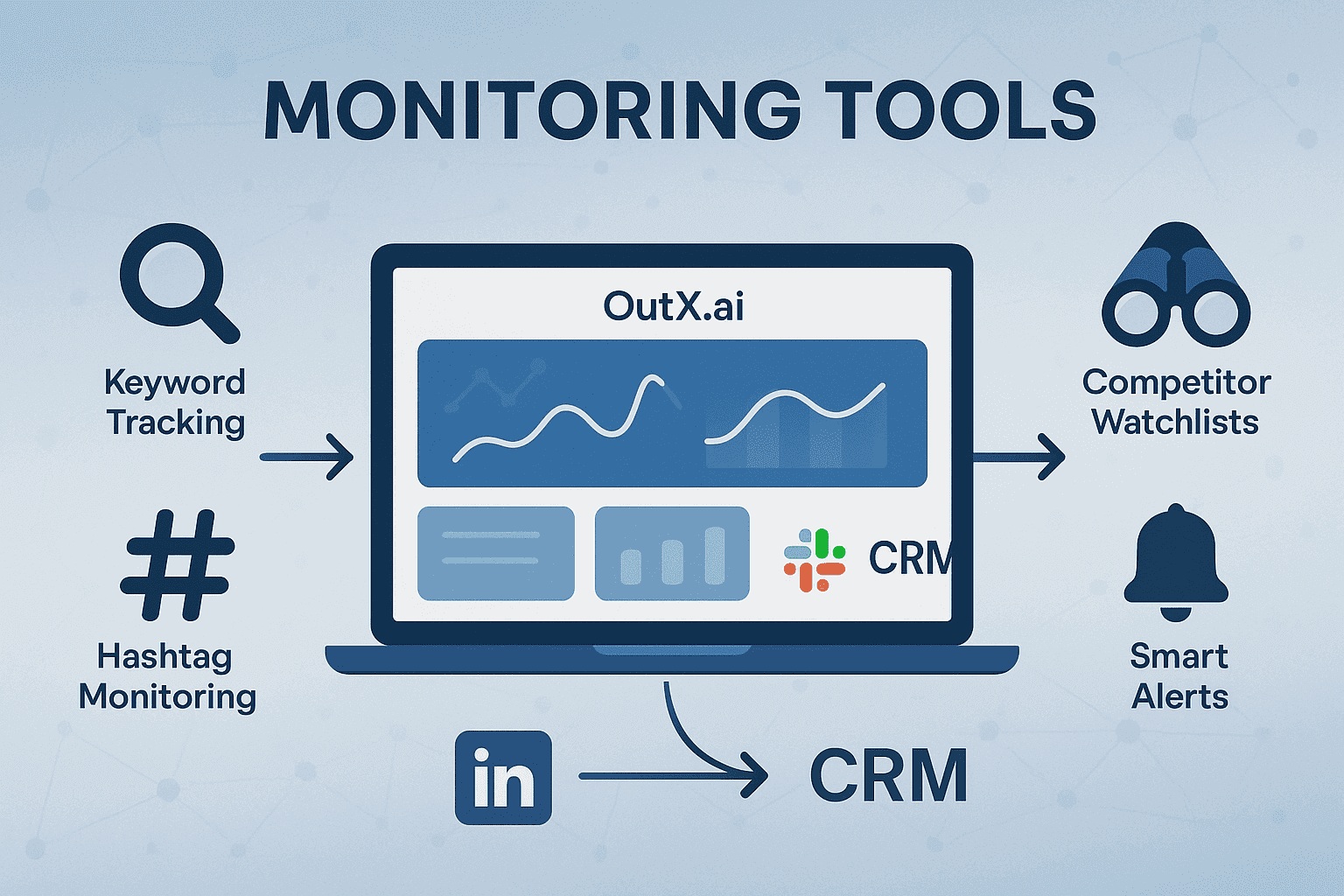 Monitoring-Tools