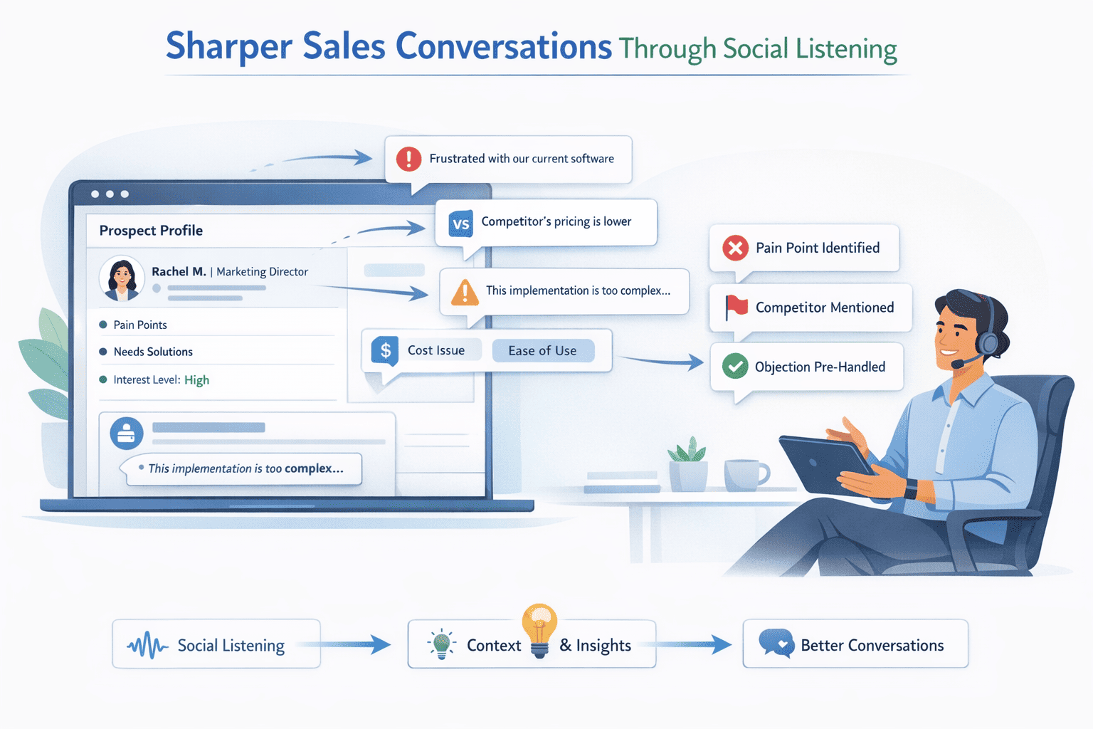 Vertriebsgespraeche werden schaerfer