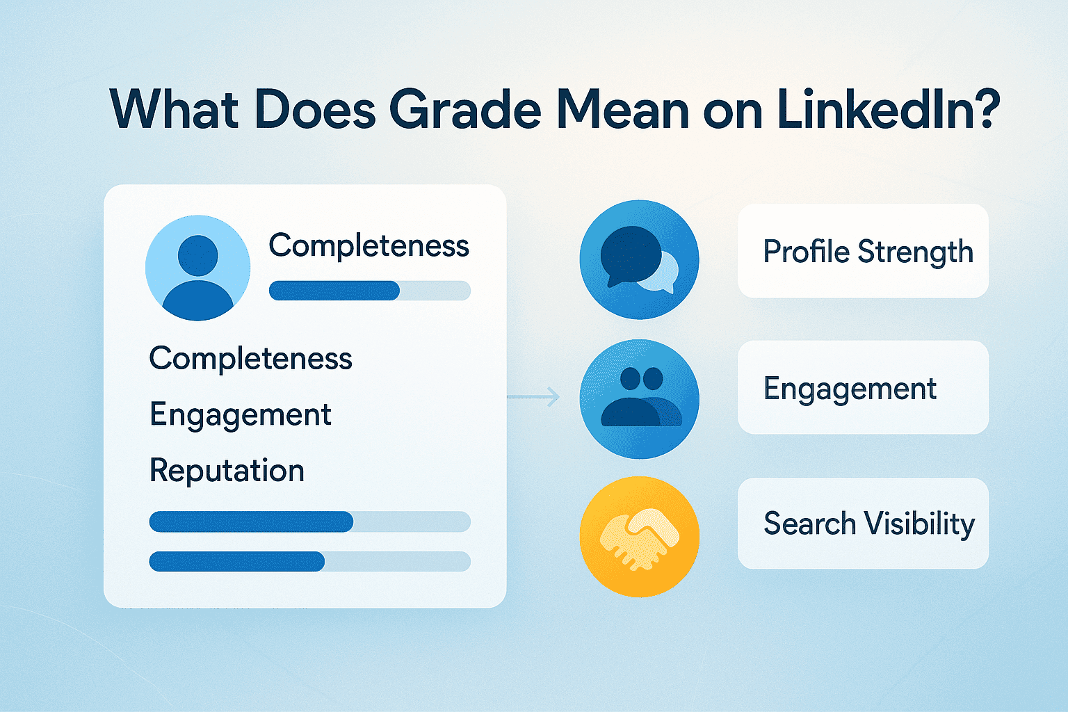 Was bedeuten Bewertungen auf LinkedIn?