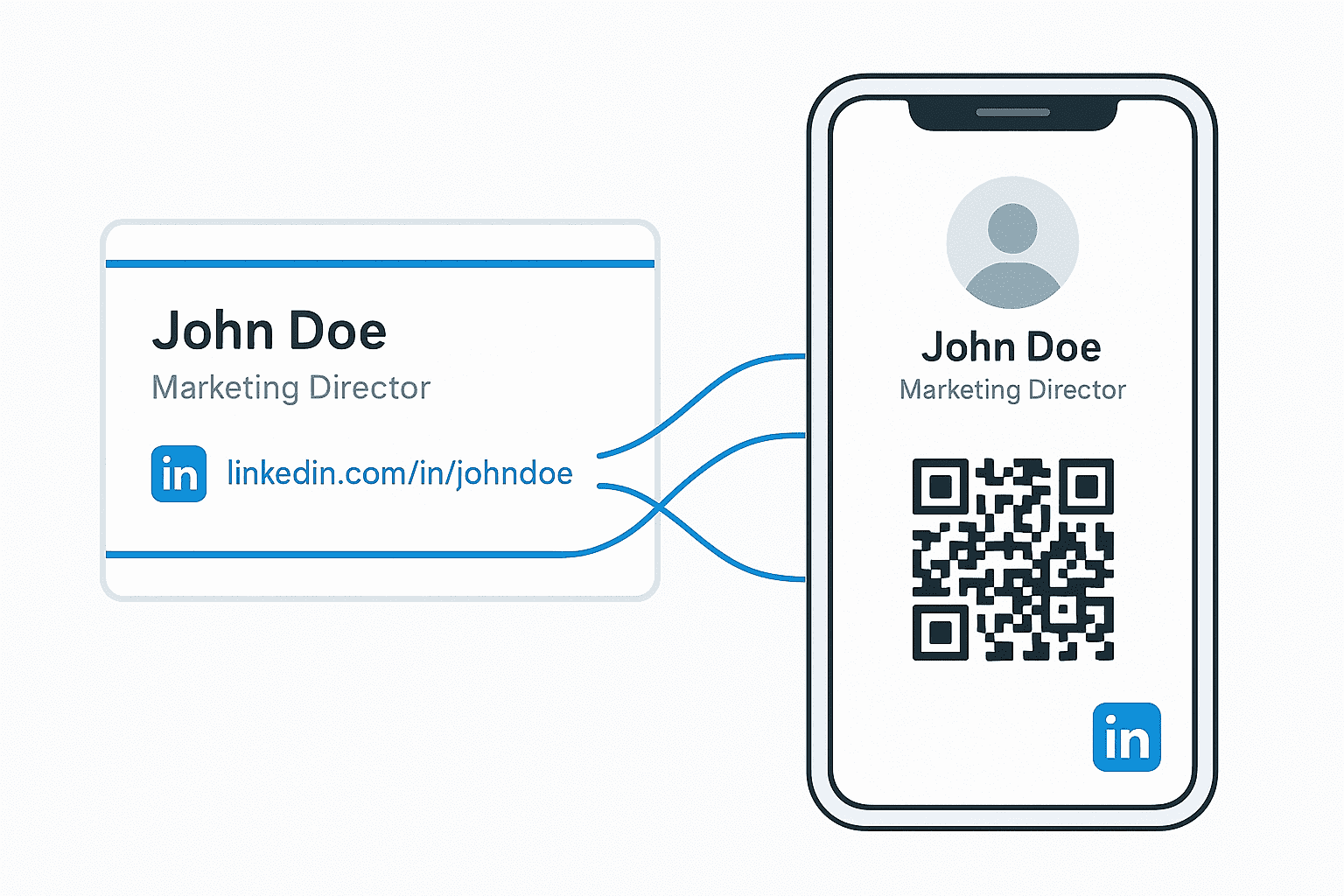 How to Put LinkedIn on Business Card