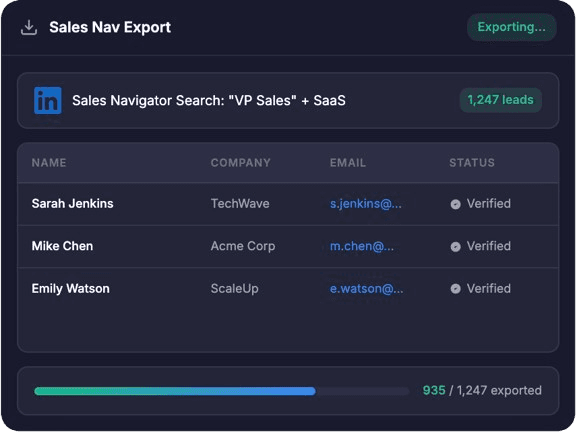 Sales Navigator Export Visualisierung