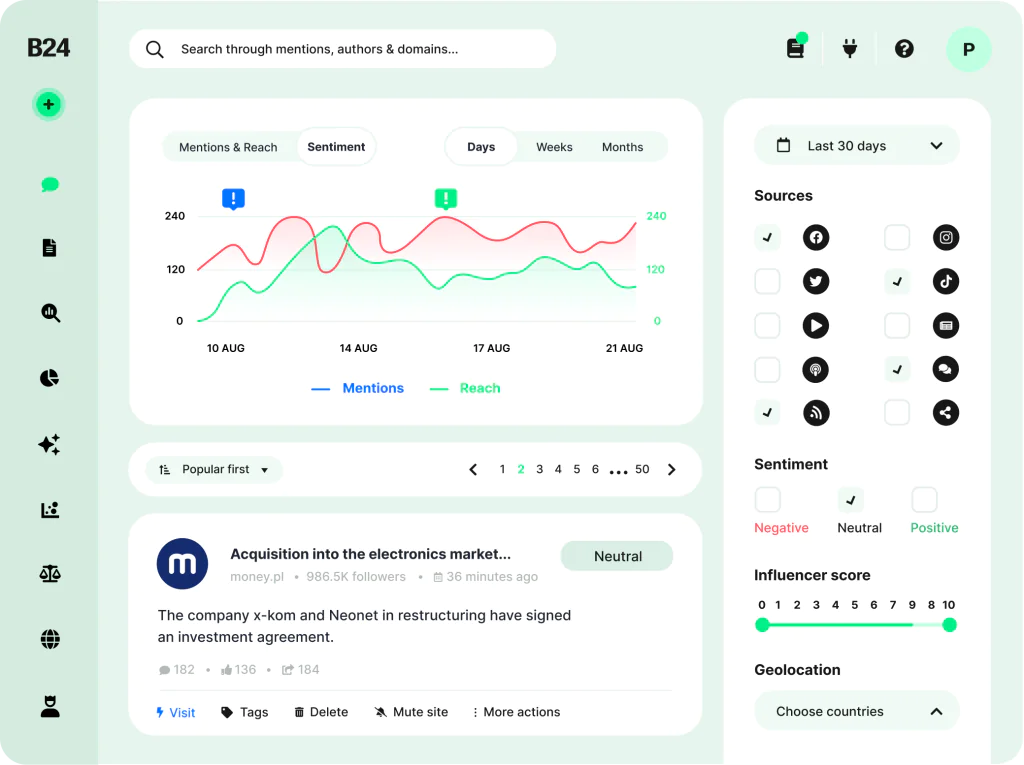 Brand24 social listening tool — real-time mention tracking interface
