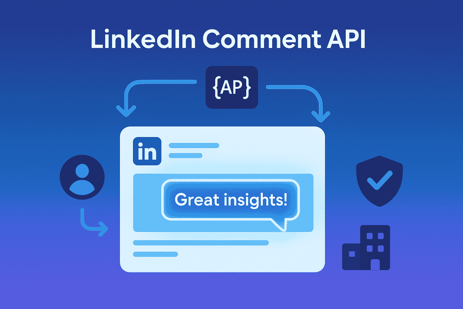 Comment Post API