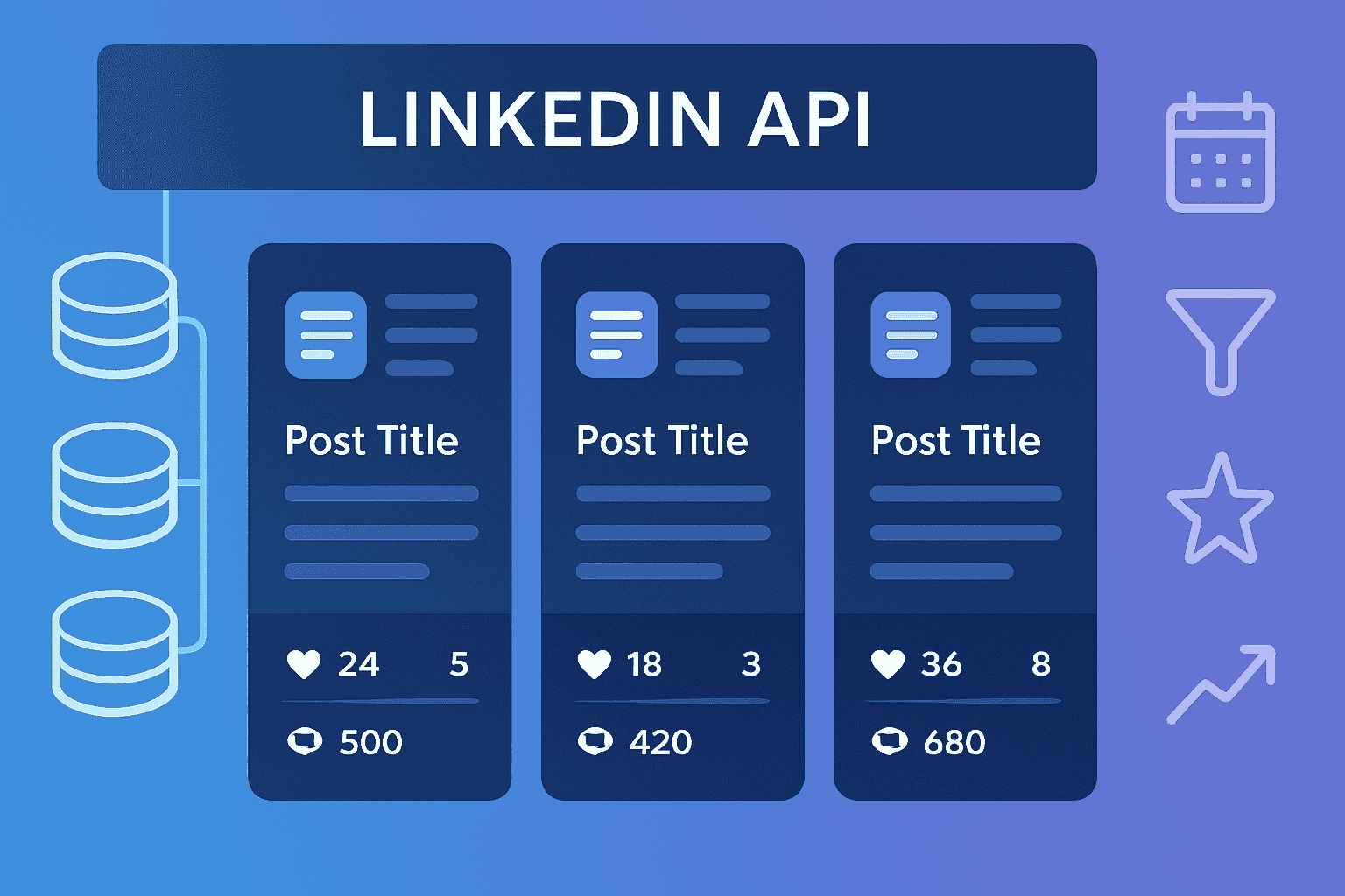 GET Posts API - Retrieve Watchlist Posts