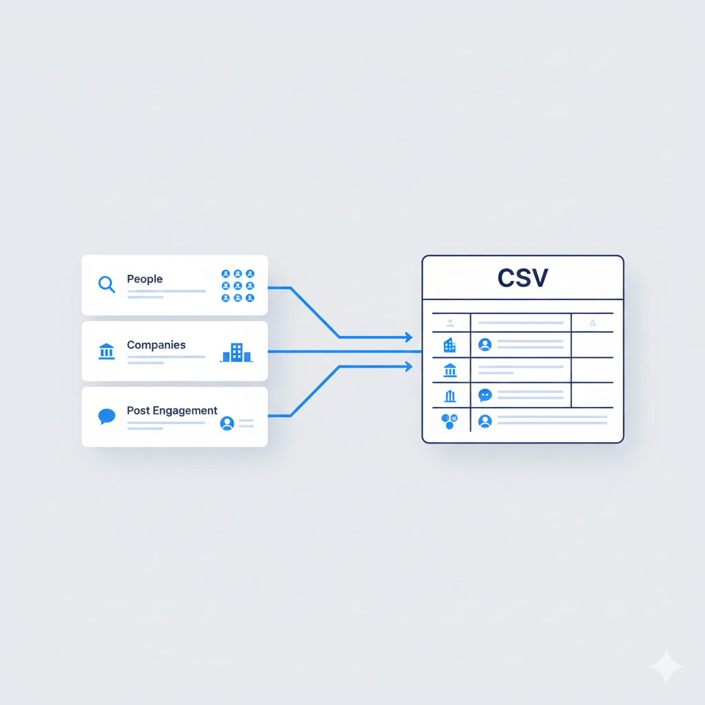 LinkedIn Search Export