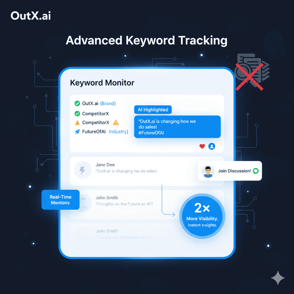 Advanced Keyword Tracking