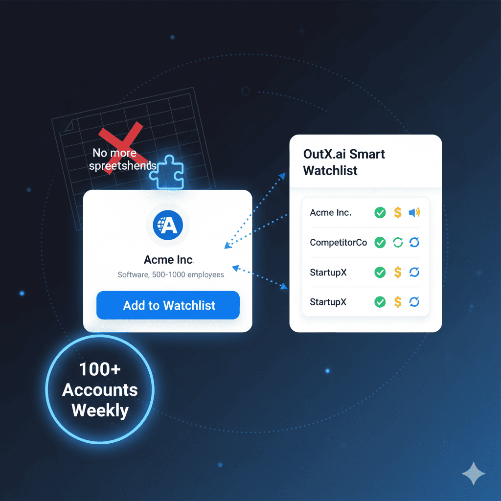 Company Tracking Made Simple