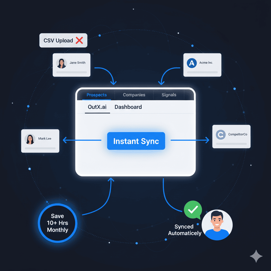 Real-Time Sync with OutX.ai